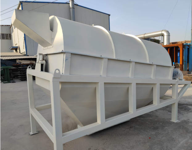 滾筒篩、旋振篩、直排篩、振動給料機